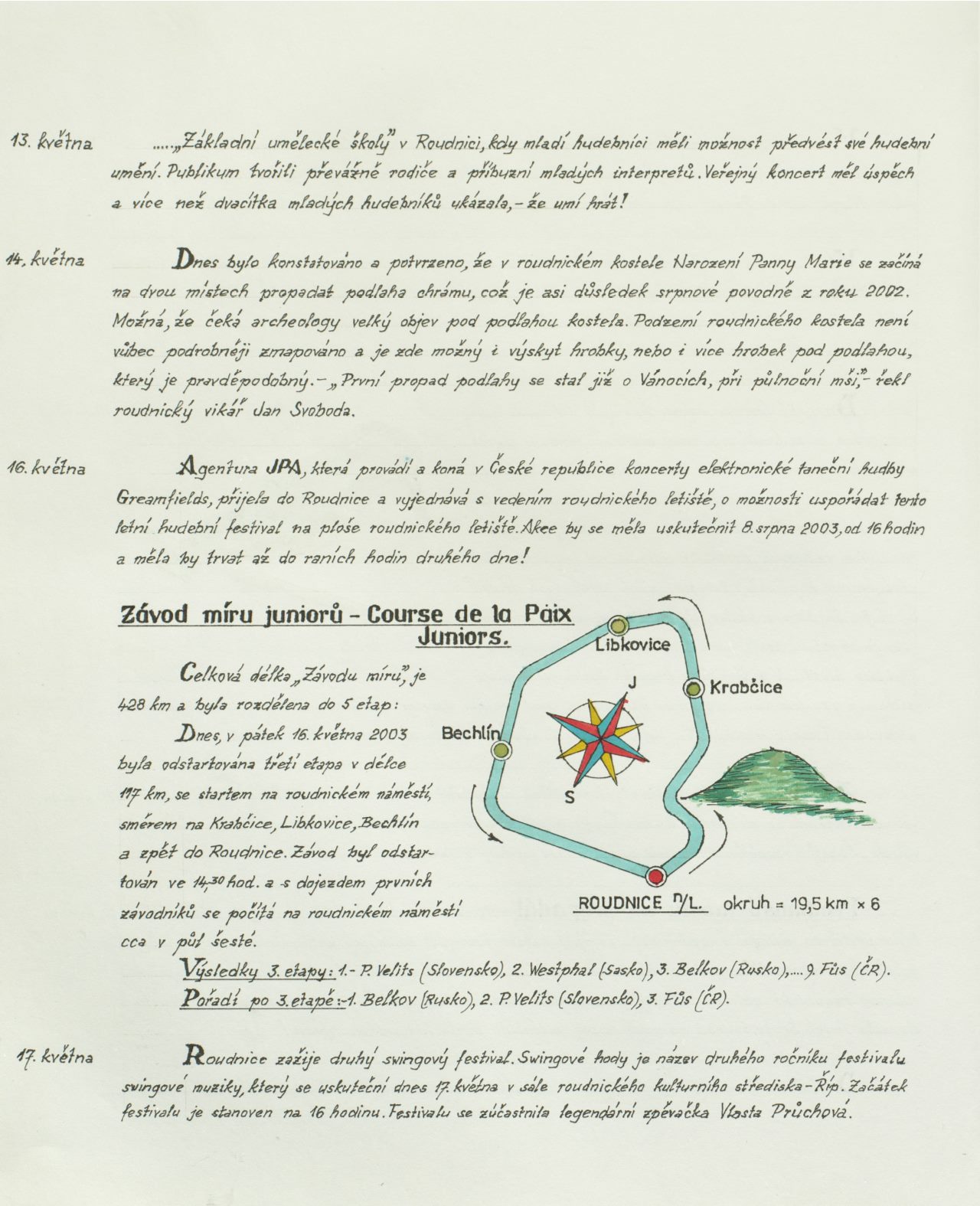 Page Background